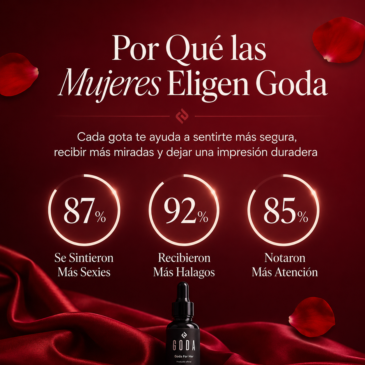 Goda® For Her