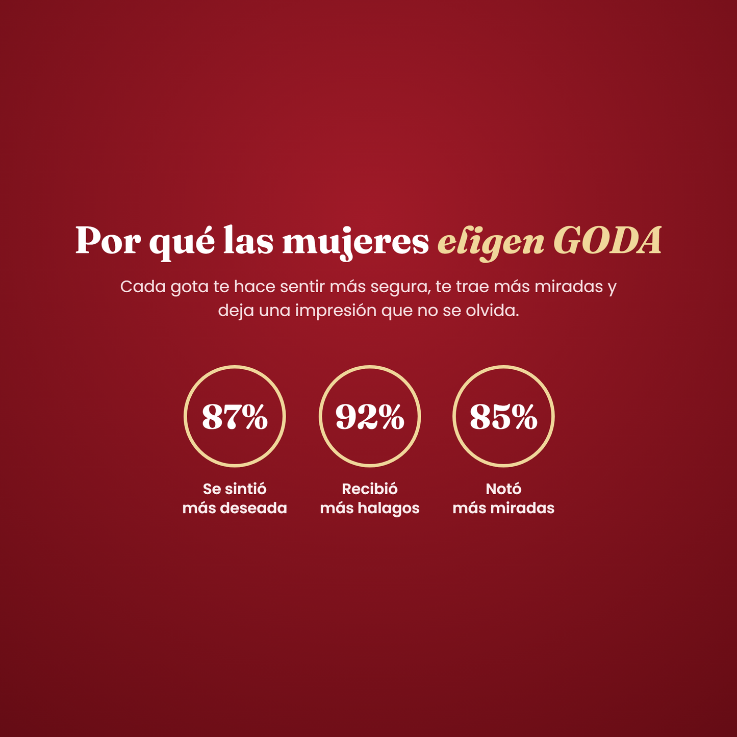 Goda® For Her
