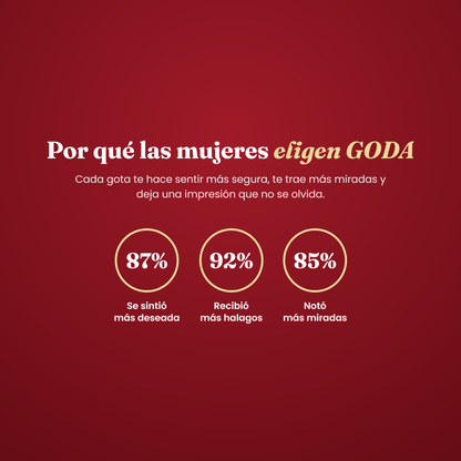 Goda® For Her